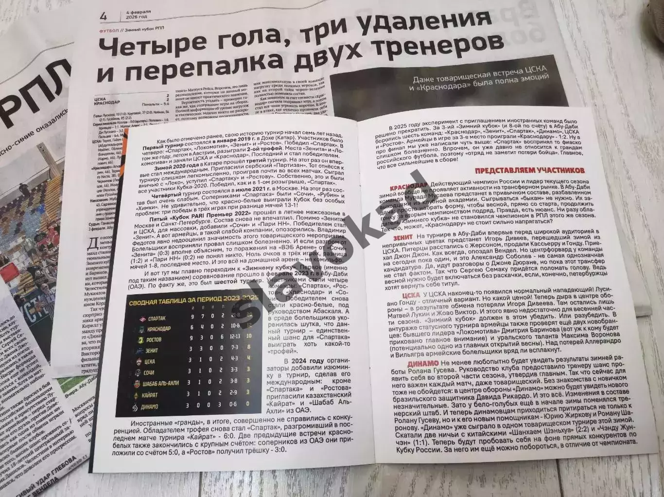 Зимний Кубок клубов РПЛ 2026 - Зенит, ЦСКА, Динамо Москва, Краснодар 3