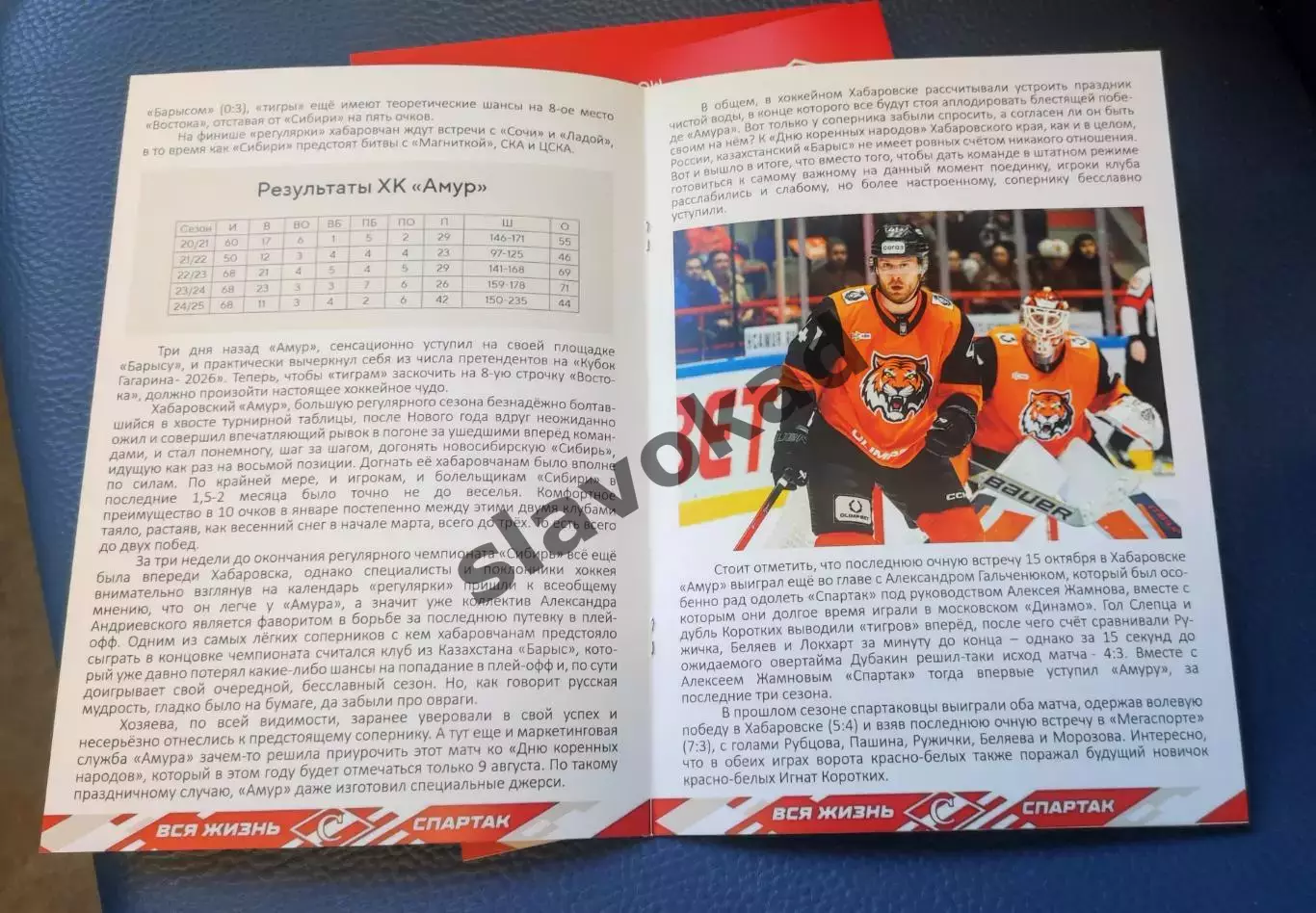 Спартак Москва - Амур Хабаровск 13.03.2026 - официальная программа № 31 2