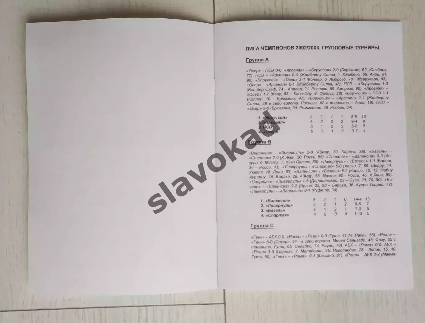 Спартак Москва - Базель Швейцария 05.11.2002 - КБ Спартак (изд Фикс) - РЕПРИНТ 1