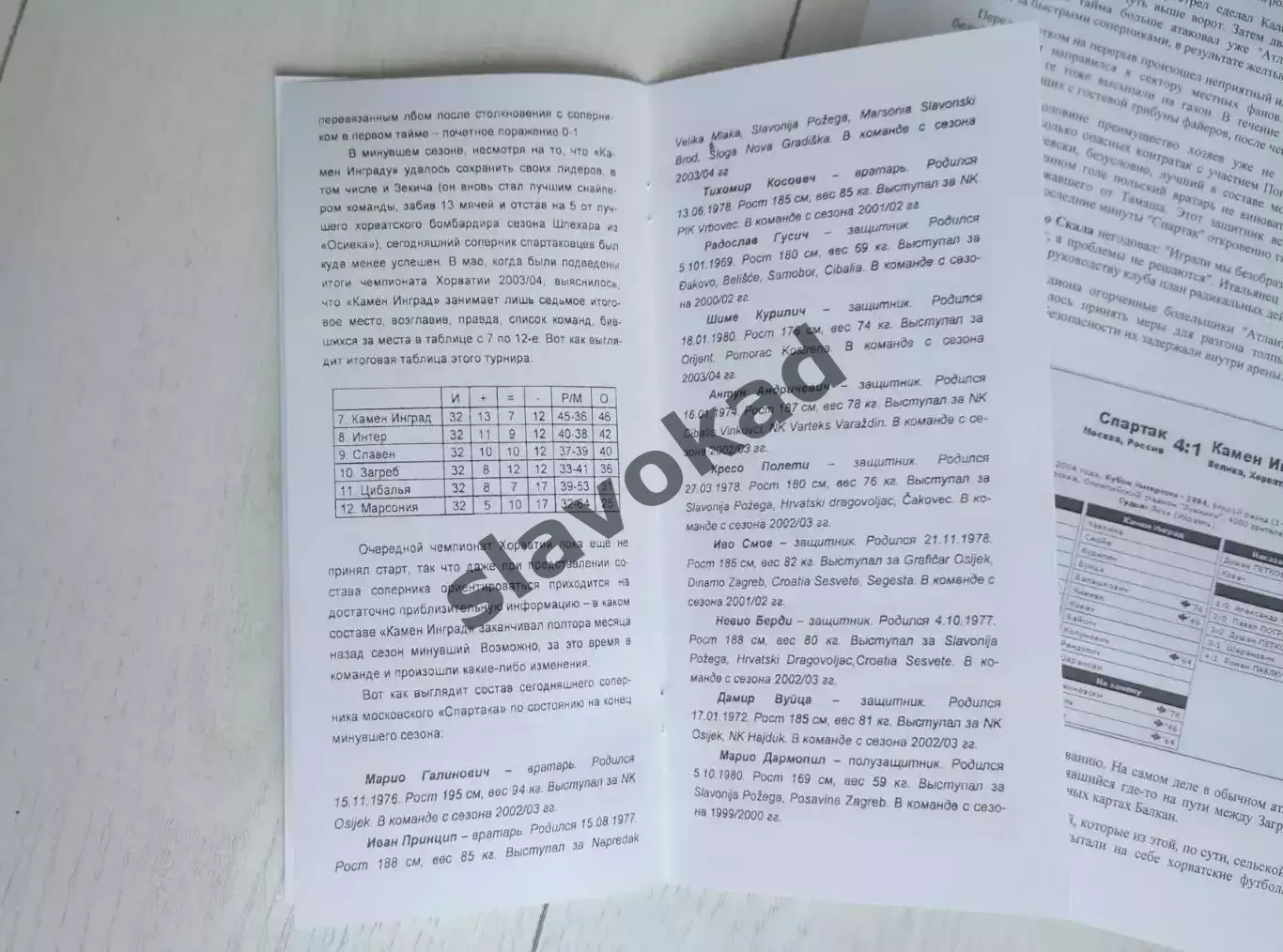 Спартак - Камен Инград Хорватия 03.07.2004 - Кубок Интертото - КБ Спартак КОПИЯ 2