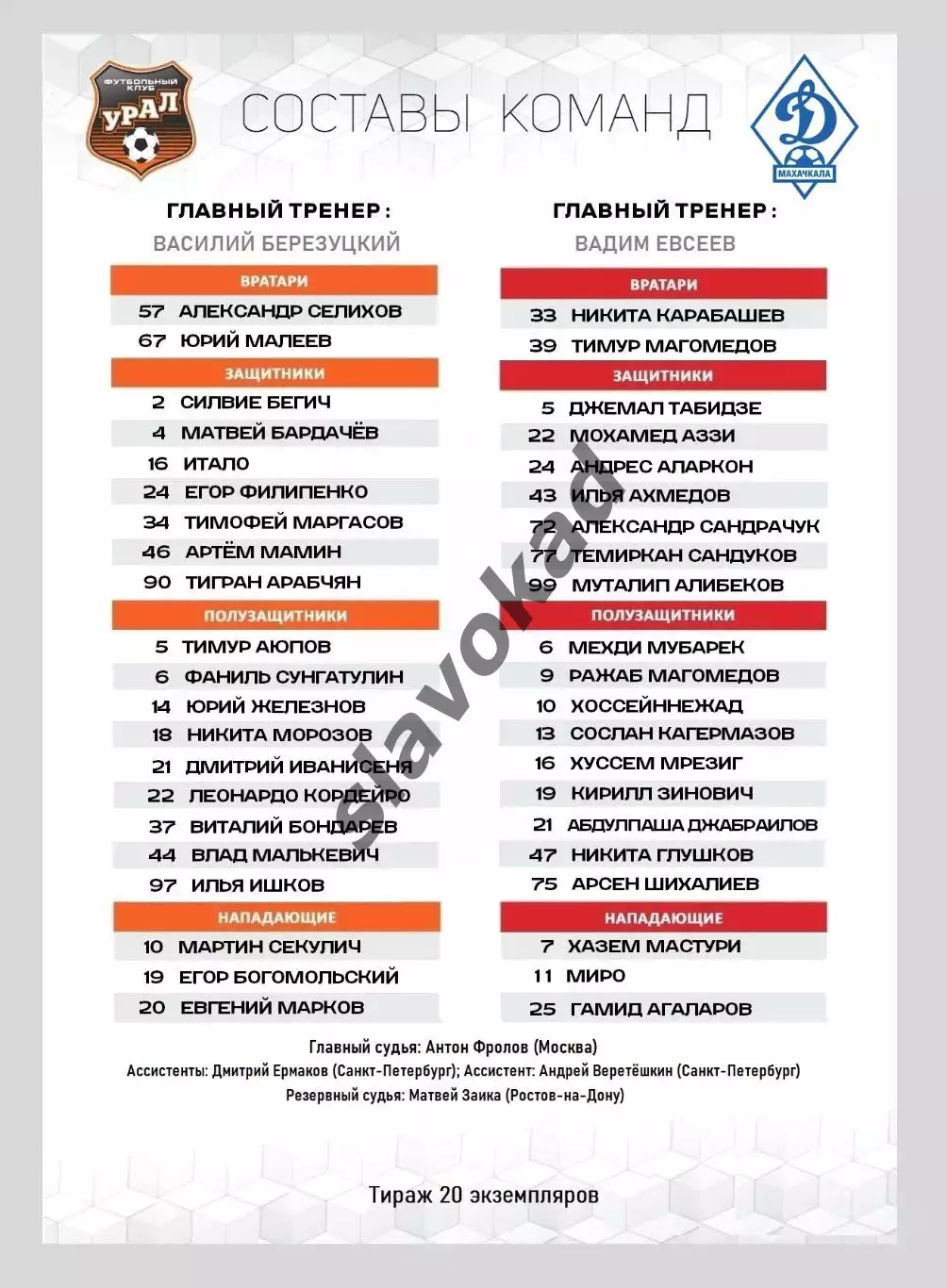 ФК Урал Екатеринбург - Динамо Махачкала 20.05.2026 - стыковой матч 1