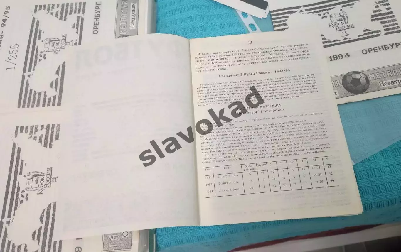 Газовик Оренбург - Металлург Новотроицк 09.05.1994 - Кубок России 1