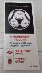 Спартак Москва - ЦСКА Москва 21.04.2002 - КБ Спартак (Фикс) - КОПИЯ