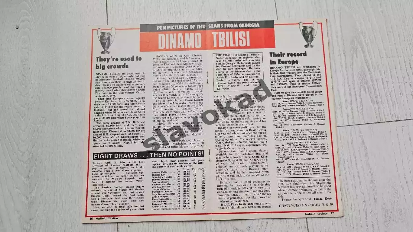 Ливерпуль Англия - Динамо Тбилиси 19.09.1979 - Кубок чемпионов 1