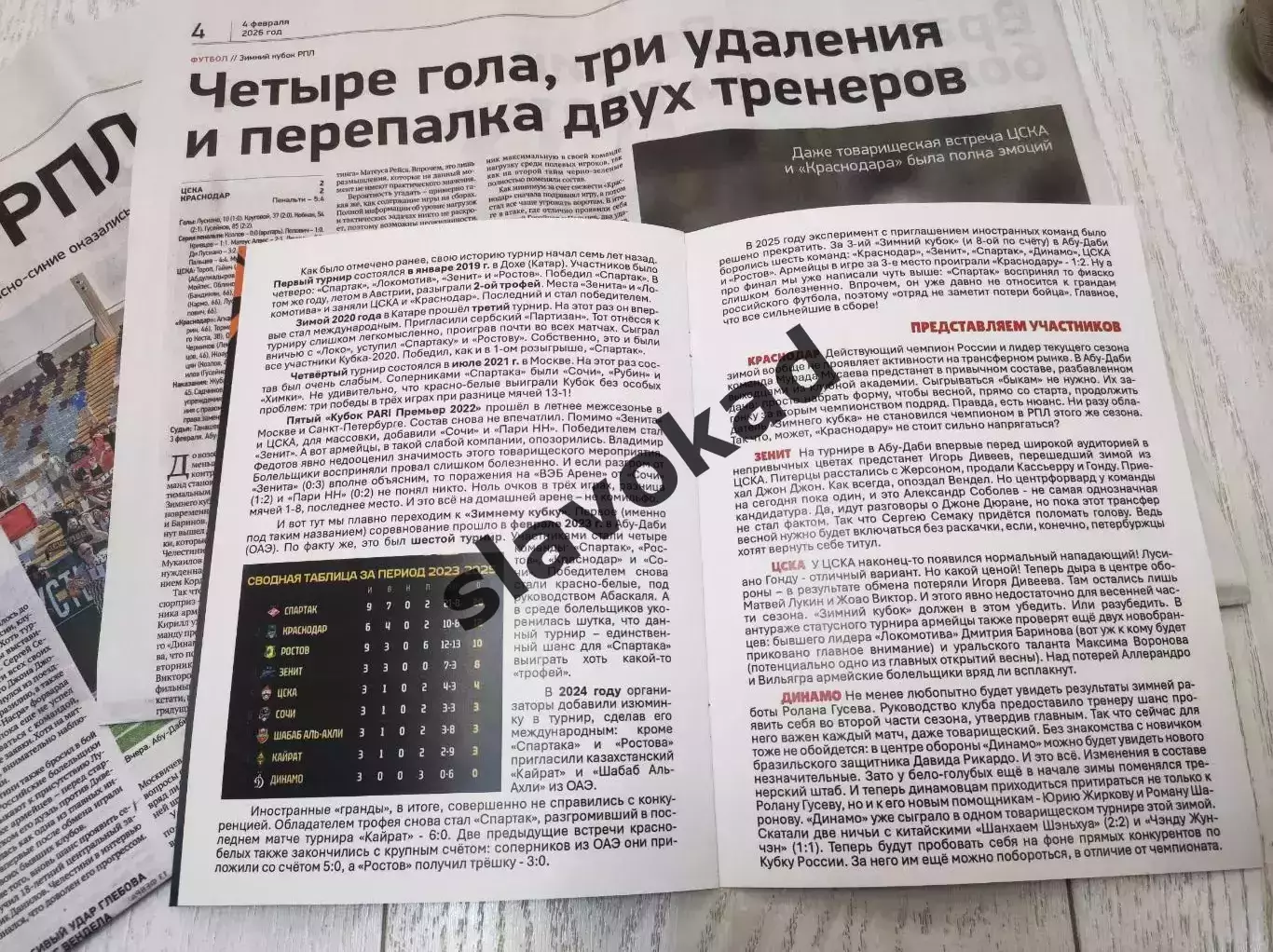 Зимний Кубок клубов РПЛ 2026 - Зенит, ЦСКА, Динамо Москва, Краснодар 3