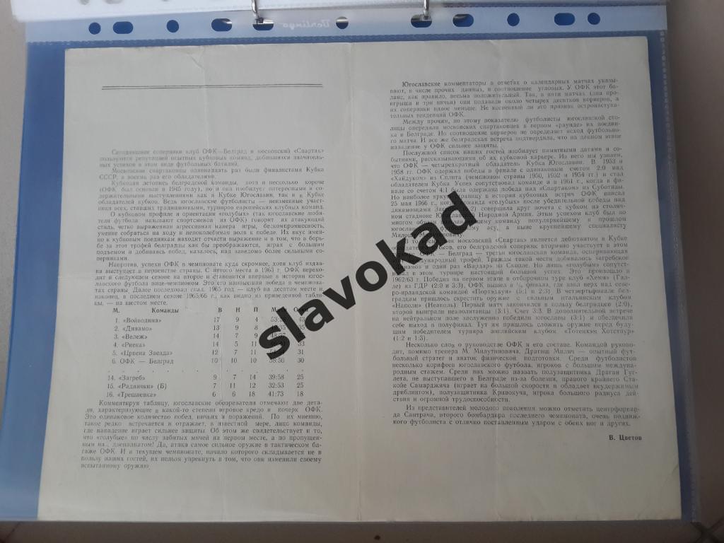 Спартак Москва - ОФК Югославия 05.10.1966 - официальная программа 1