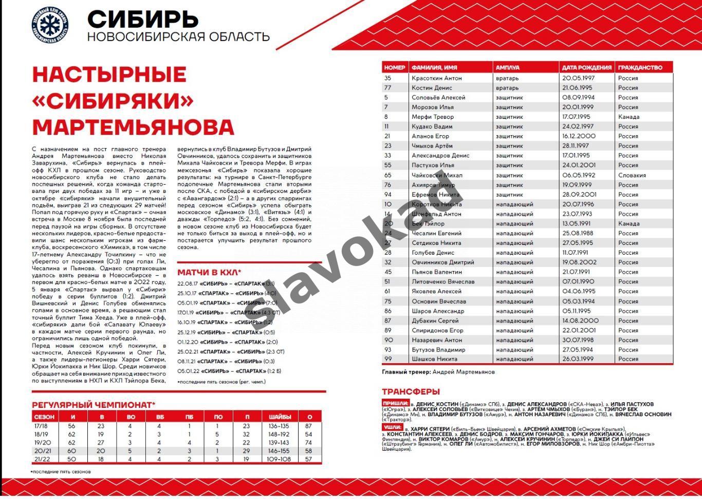 Спартак Москва - Амур Хабаровск Сибирь Новосибирск Адмирал Владивосток 2022 КХЛ 3