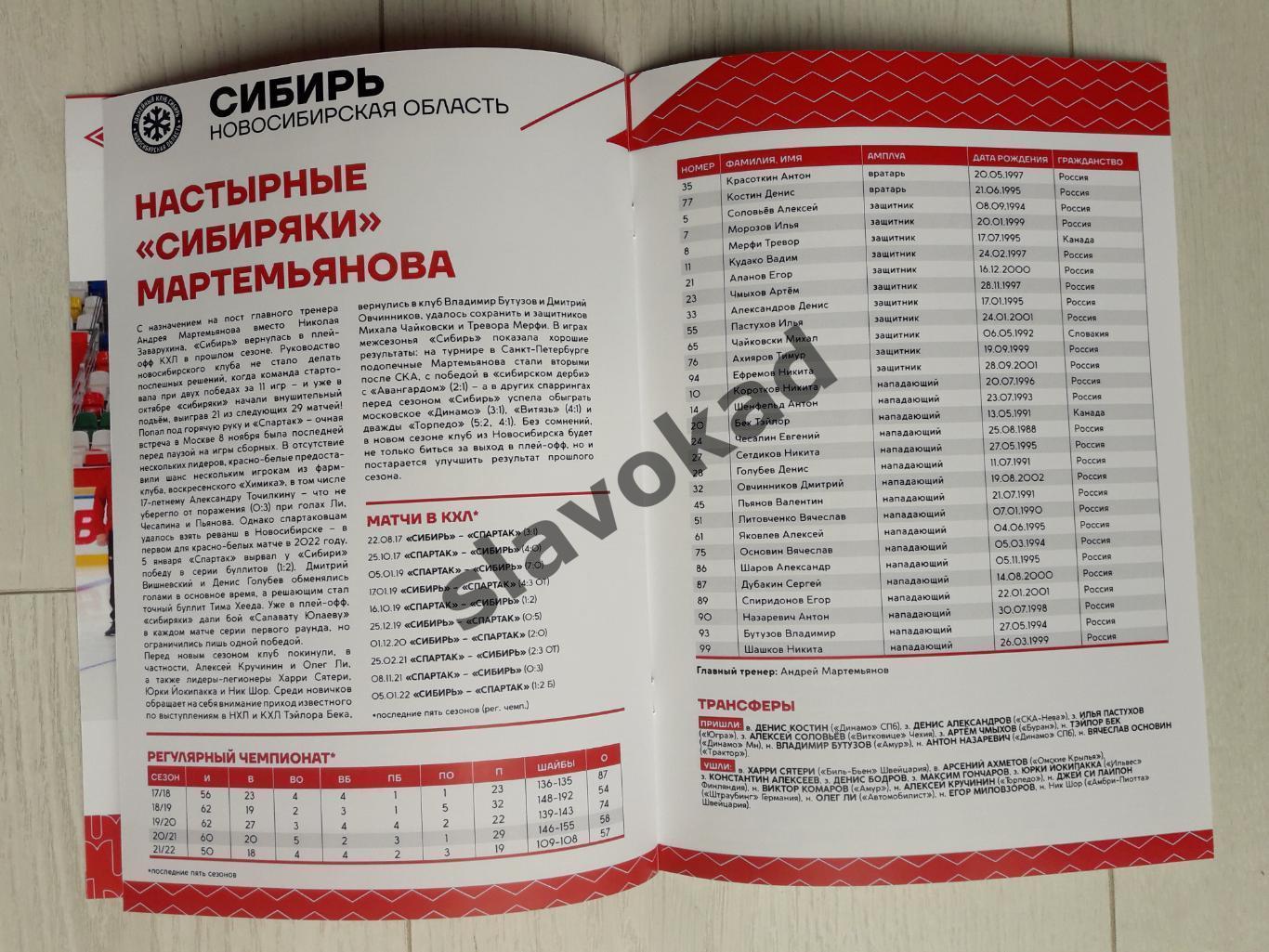 Спартак - Амур Хабаровск Сибирь Новосибирск Адмирал 02/04/06.09.2022 КХЛ - № 1 4