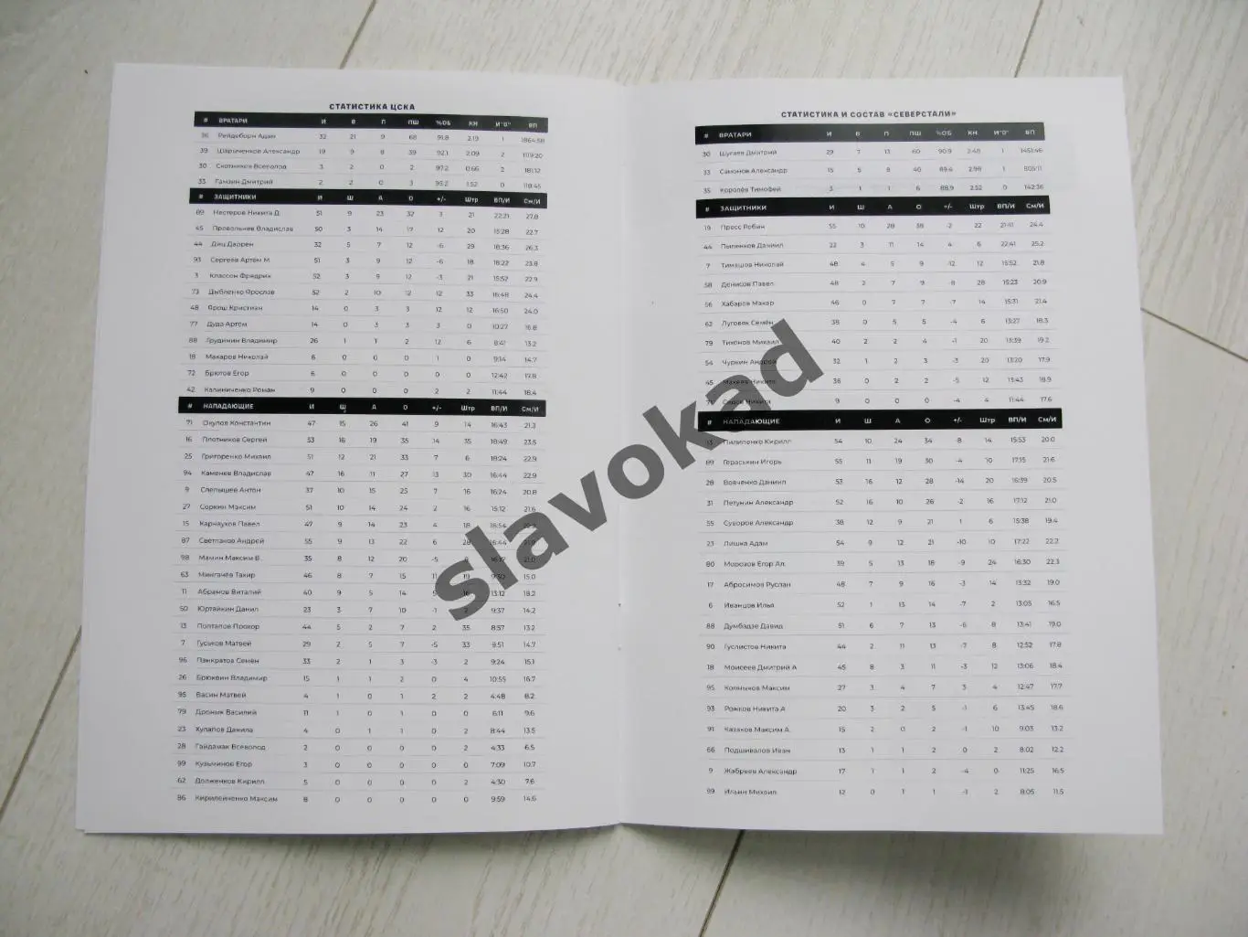 ЦСКА Москва - Северсталь Череповец 29.01.2023 - КХЛ - официальная программа 3