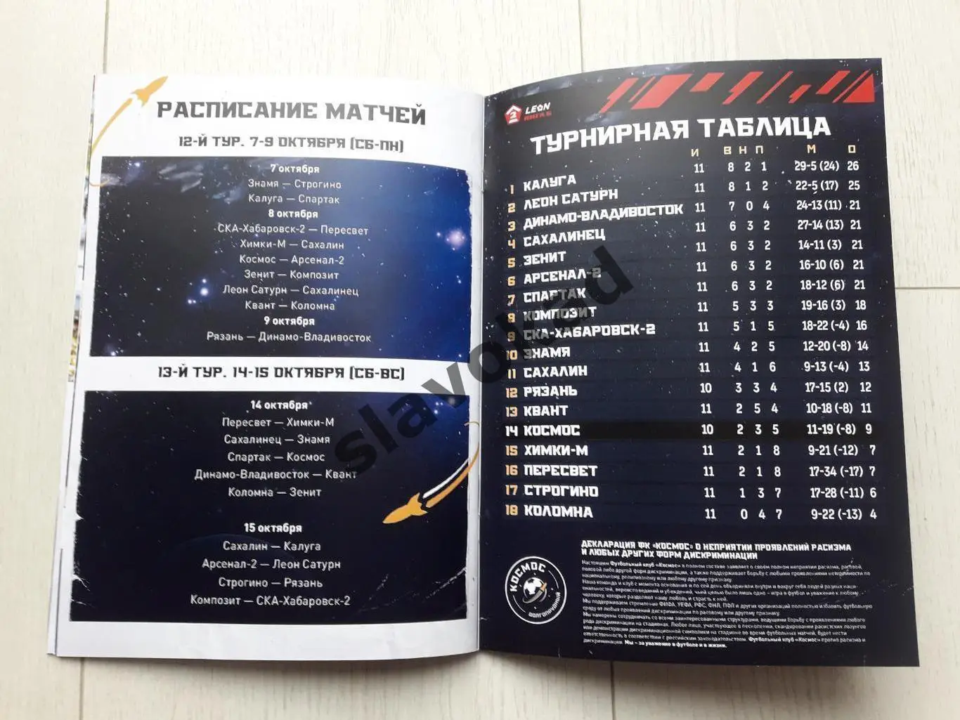 Космос Долгопрудный - ФК Рязань 05.10.2023 - официальная программка 6