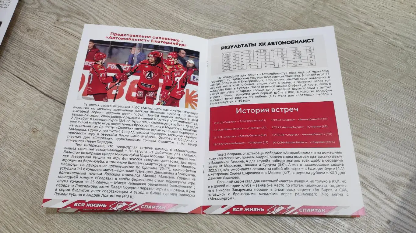 Спартак Москва - Автомобилист 15.01.2025 - официальная программа № 20 2