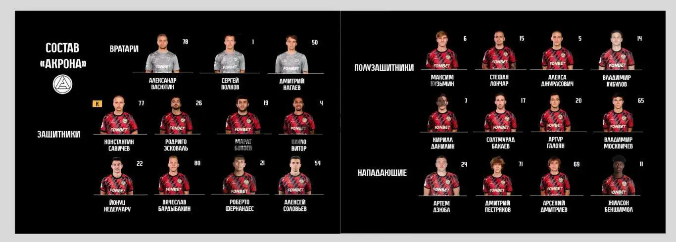 Акрон Тольятти - Спартак Москва 12.03.2025 Кубок России - официальная программка 5