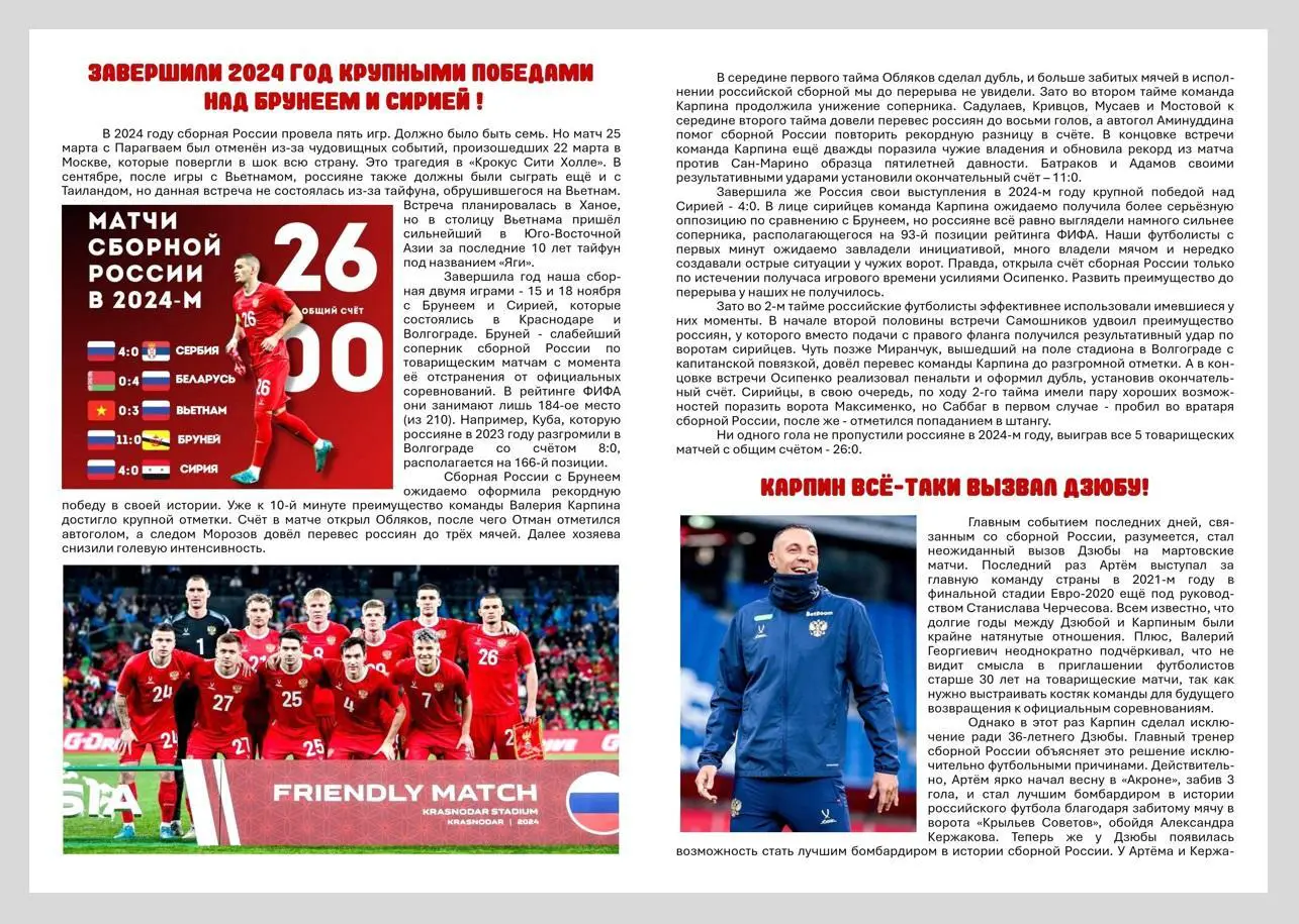 Россия - Гренада 19.03.2025 - международный товарищеский матч 1