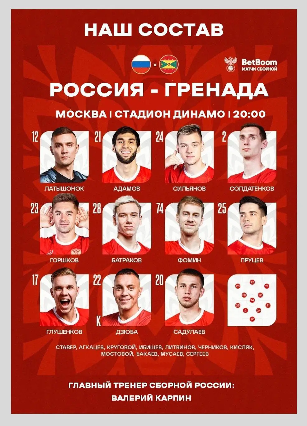 Россия - Гренада 19.03.2025 - международный товарищеский матч 4