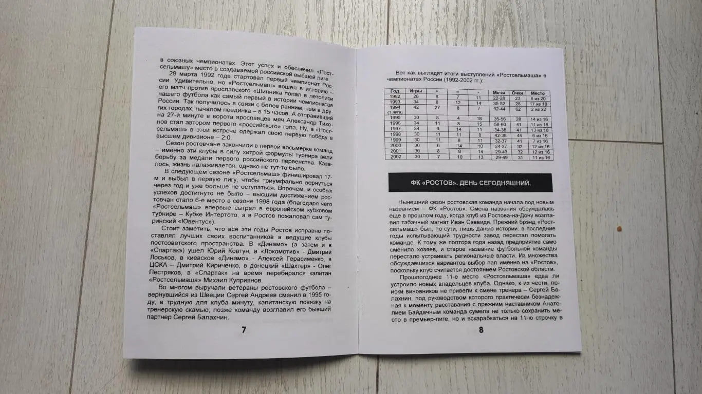 Спартак Москва - ФК Ростов 15.06.2003 Кубок России финал (КБ Спартак) - КОПИЯ 2