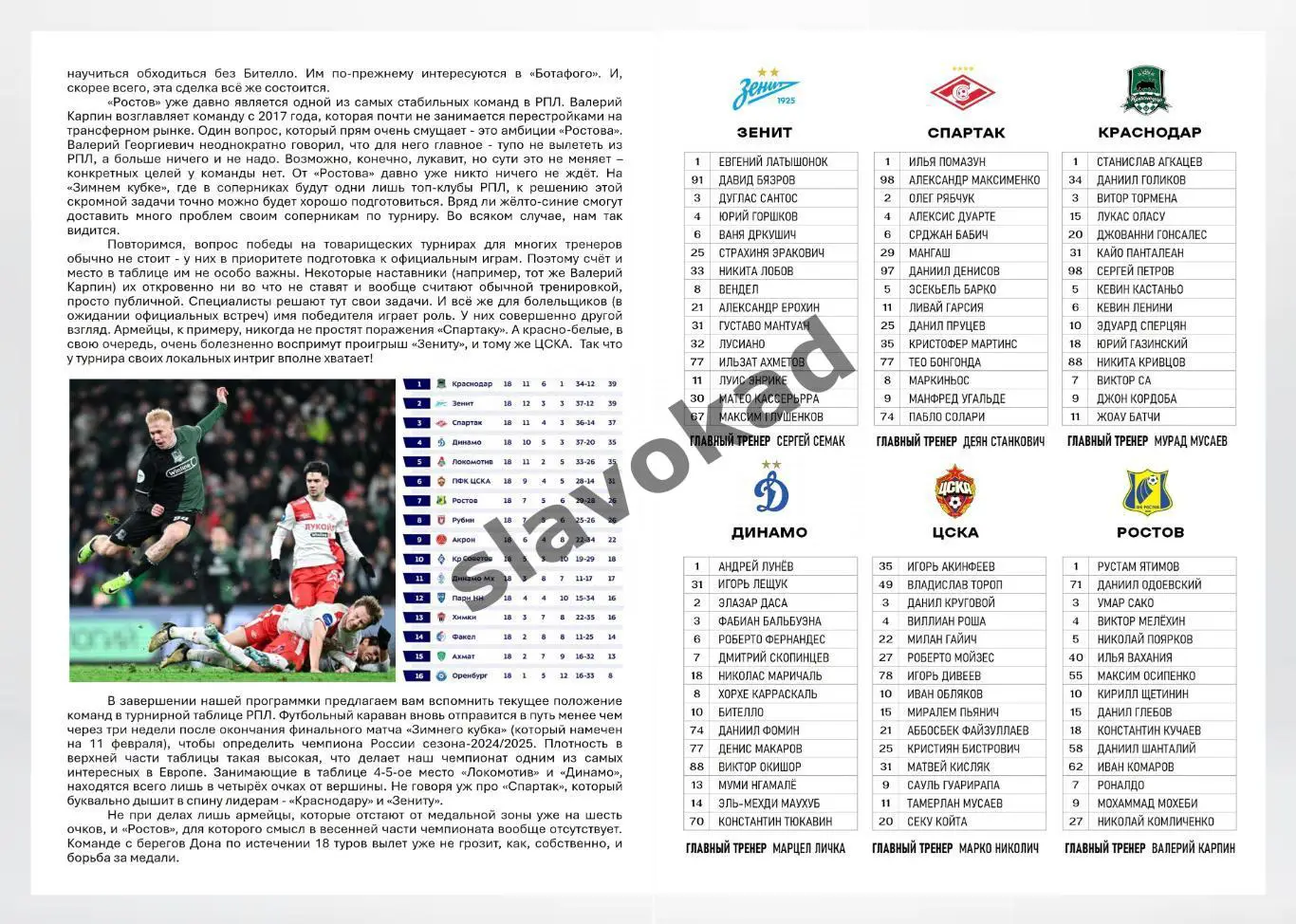 Зимний Кубок 2025 - Спартак, Зенит, ЦСКА, Динамо, Краснодар, Ростов 3