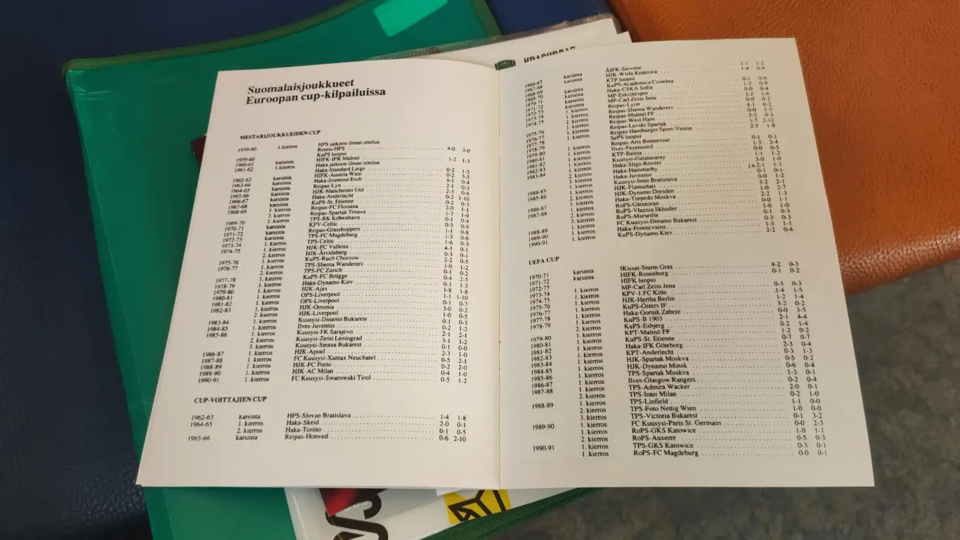 ХИК Финляндия - Динамо Киев СССР 18.09.1991 - репринт (цветная) 3
