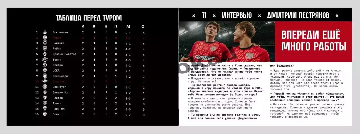 Акрон Тольятти - Спартак Москва 03.08.2025 РПЛ - официальная программка 5
