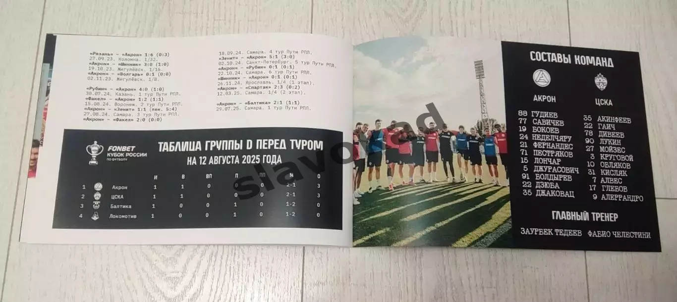 Акрон Тольятти - ЦСКА Москва 12.08.2025 - официальная программа - Кубок России 5