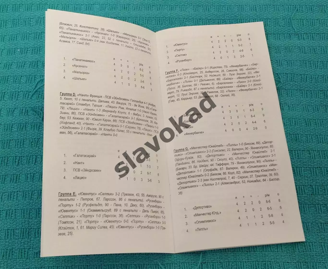 Спартак Москва - Спарта Прага 23.10.2001 - КБ Спартак (Фикс) - РЕПРИНТ 2