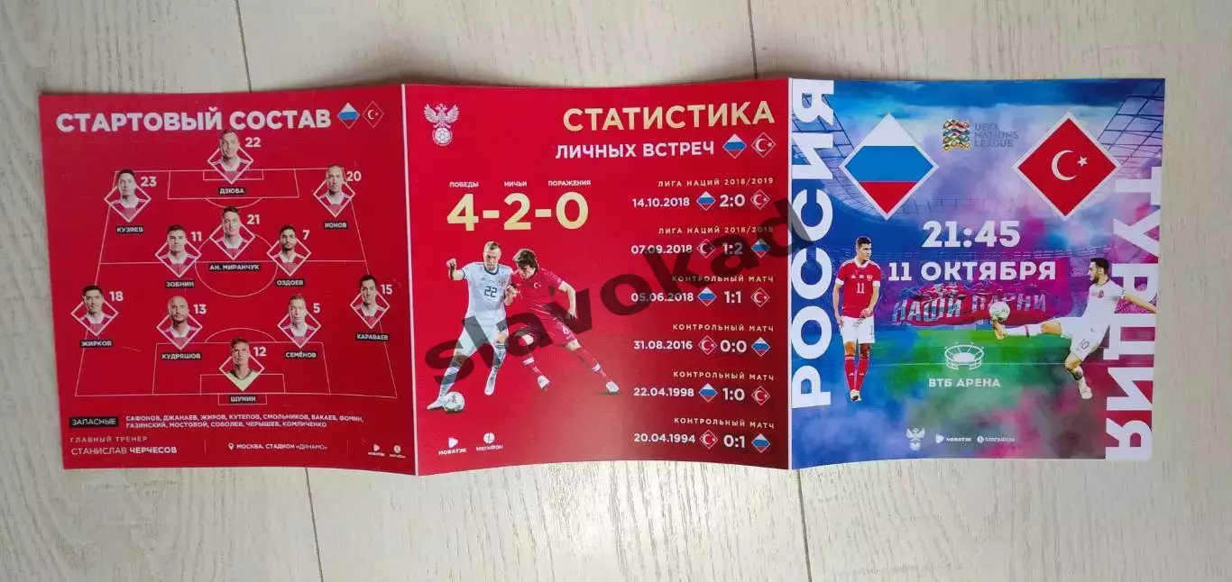 Россия - Турция 11.10.2020 - Лига наций УЕФА - выпуск № 4 2