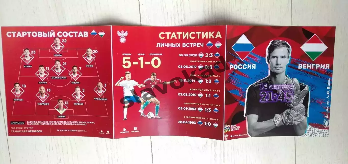 Россия - Венгрия 14.10.2020 - Лига наций УЕФА - выпуск № 5 2