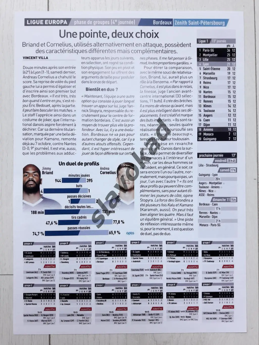 Бордо Франция - Зенит Санкт-Петербург 08.11.2018 - вкладка в издание L'EQUIPE 1