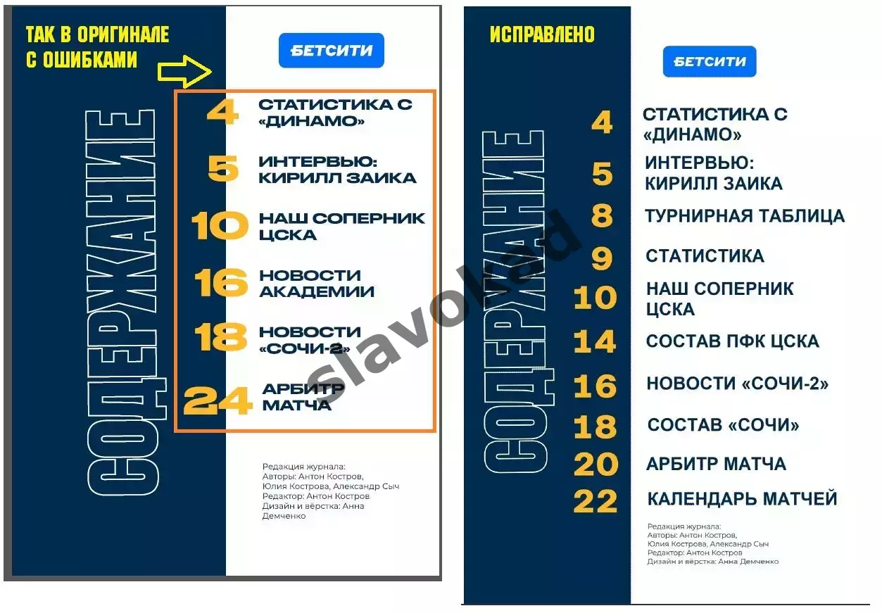 ФК Сочи - ЦСКА Москва 22.09.2025 - официальная программа (исправлены все ошибки) 2