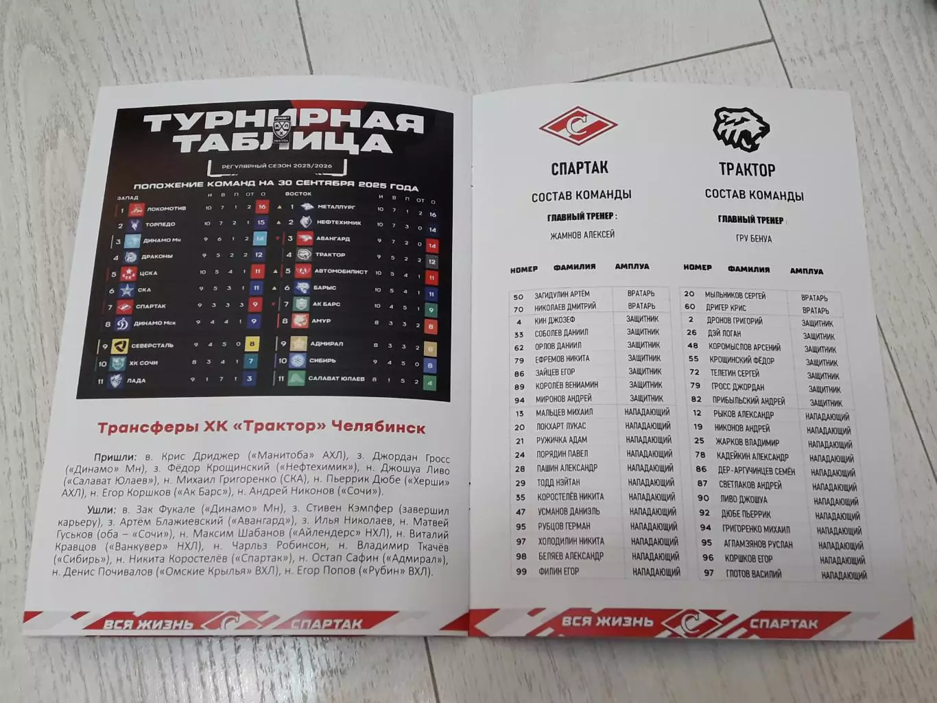 Спартак Москва - Трактор Челябинск 30.09.2025 - официальная программа № 6 4
