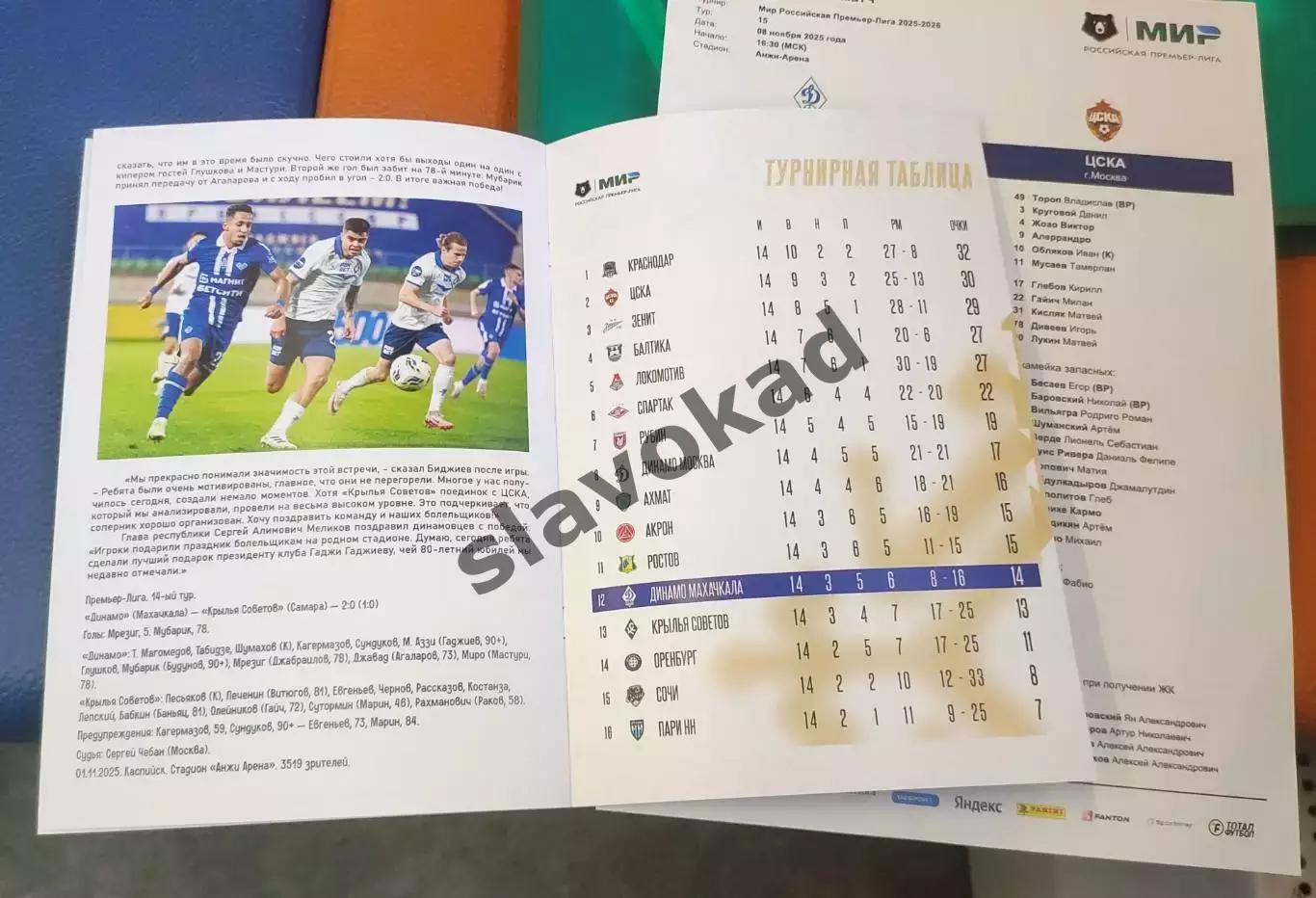 Динамо Махачкала - ЦСКА Москва 08.11.2025 - РПЛ + официальный протокол матча 3