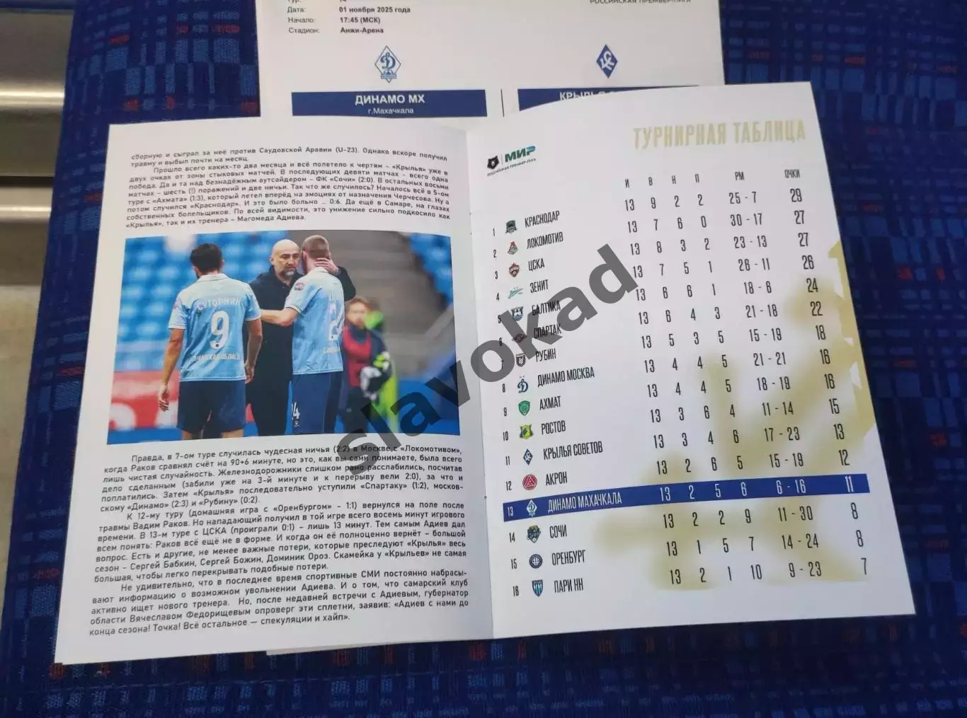 Динамо Махачкала - Крылья Советов 01.11.2025 - РПЛ 3