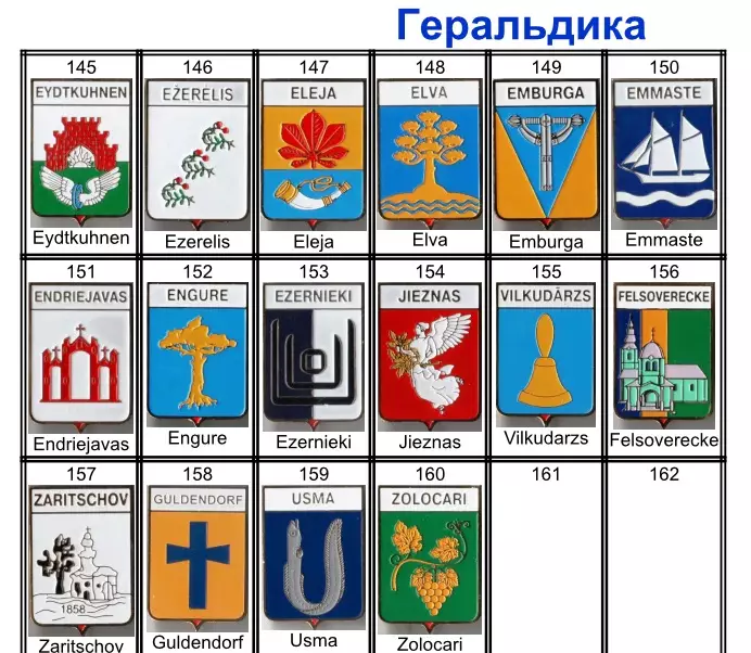 Знак. Герб Геральдика город. На выбор, цена за 1 (часть 4)