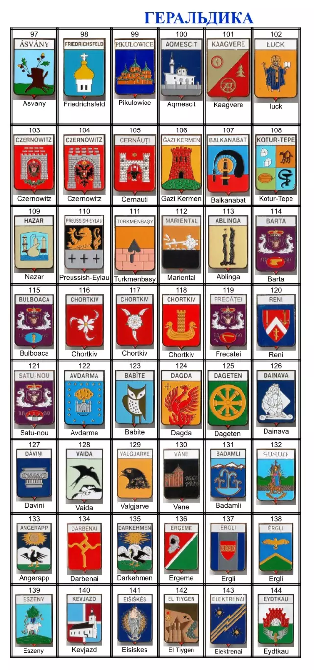 Знак. Герб Геральдика город. На выбор, цена за 1 (часть 3)