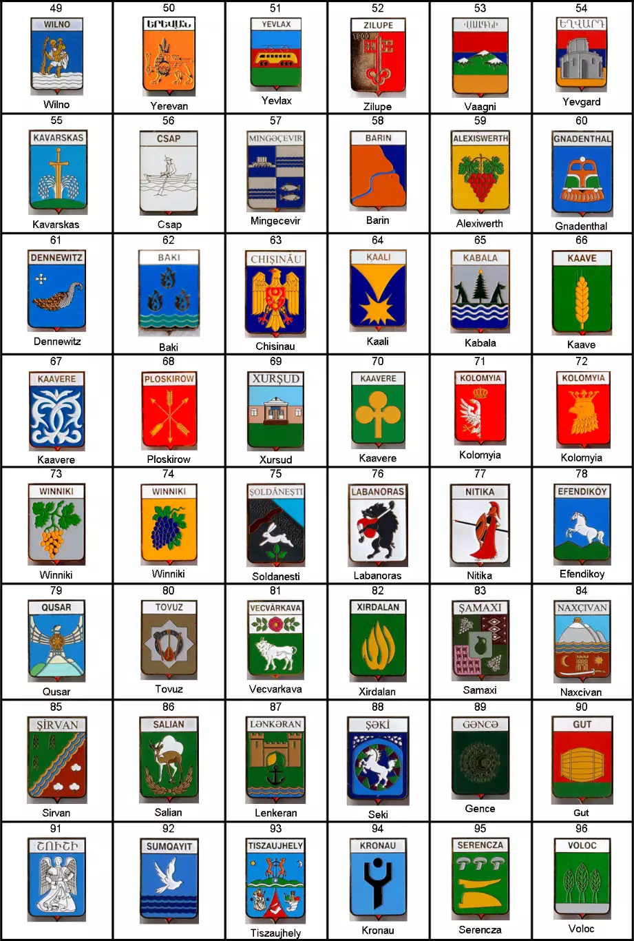 Знак. Герб Геральдика город. На выбор, цена за 1 (часть 2)