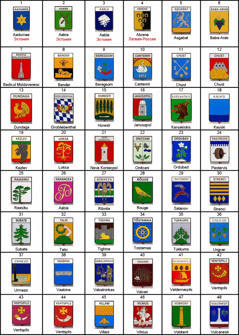 Знак. Герб Геральдика город. На выбор, цена за 1 (часть 1)