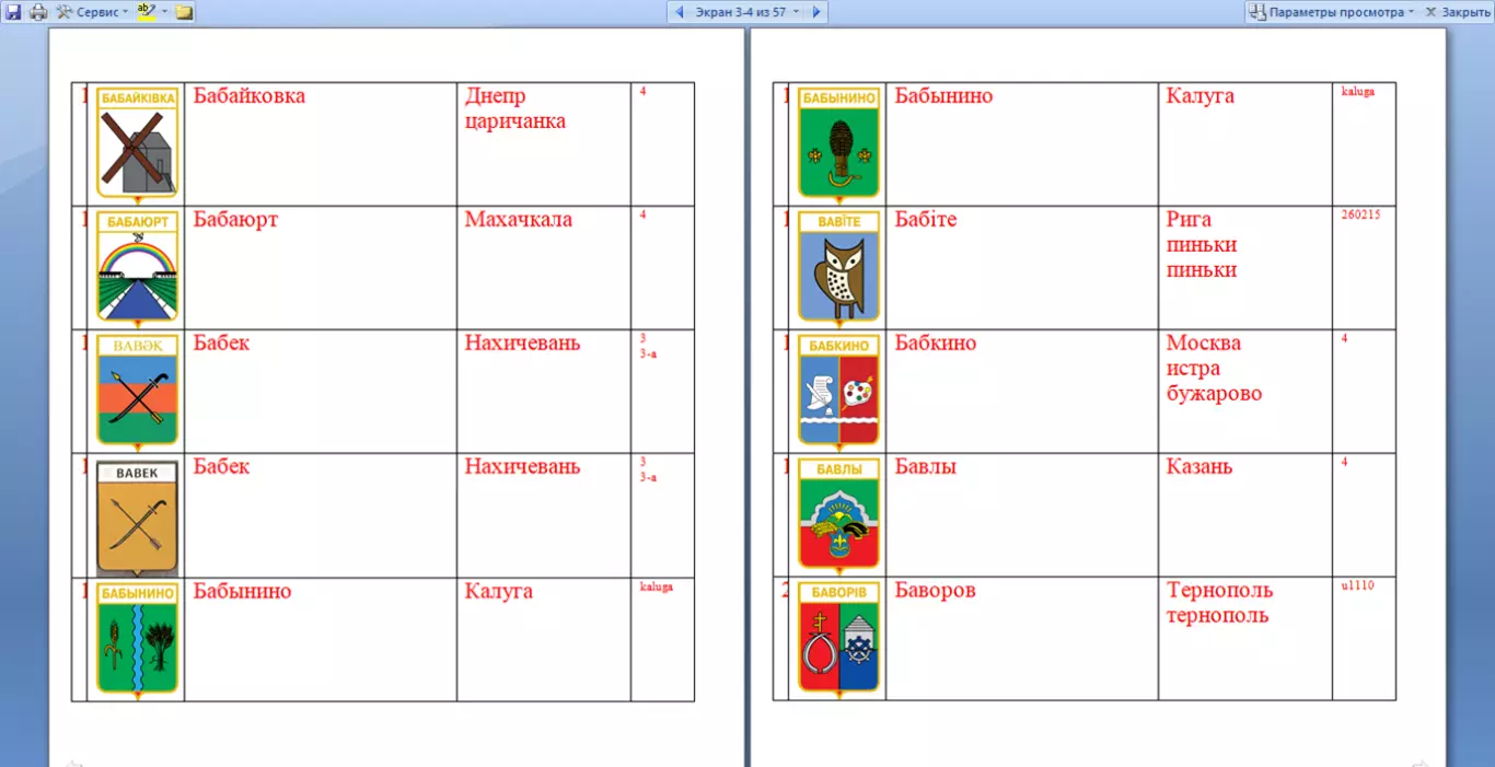 Знак. Герб Геральдика город.На выбор, цена за 1 (названия на букву Б) часть 2