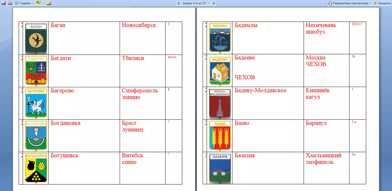 Знак. Герб Геральдика город.На выбор, цена за 1 (названия на букву Б) часть 3