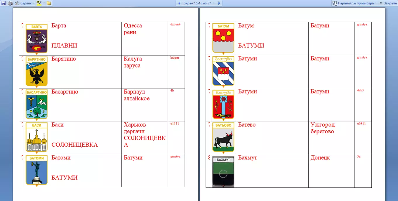 Знак. Герб Геральдика город.На выбор, цена за 1 (названия на букву Б) часть 8