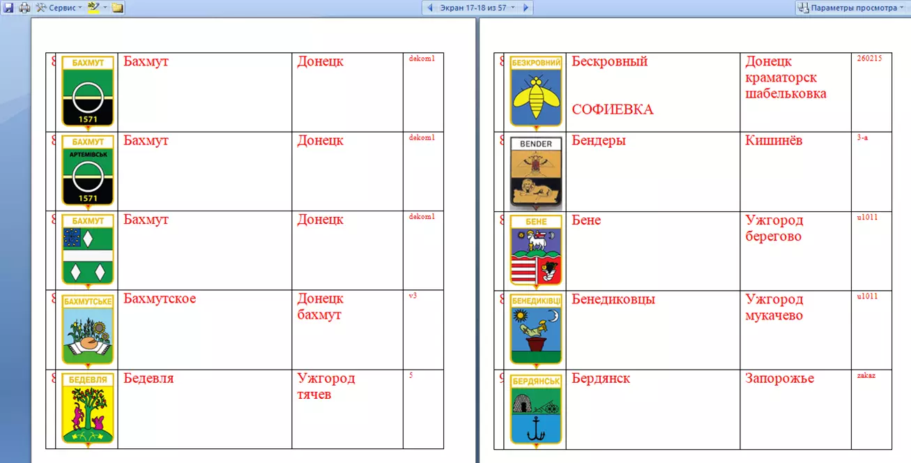Знак. Герб Геральдика город.На выбор, цена за 1 (названия на букву Б) часть 9