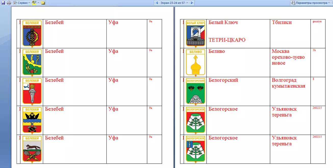 Знак. Герб Геральдика город.На выбор, цена за 1 (названия на букву Б) часть 12