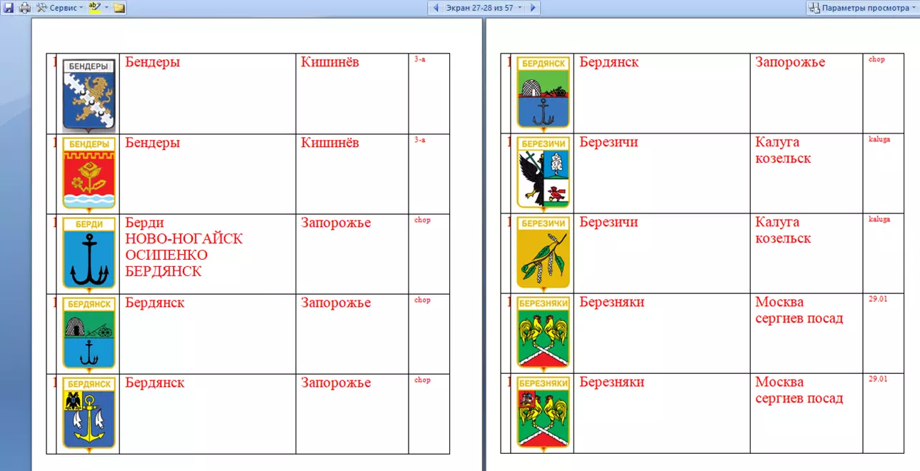 Знак. Герб Геральдика город.На выбор, цена за 1 (названия на букву Б) часть 14