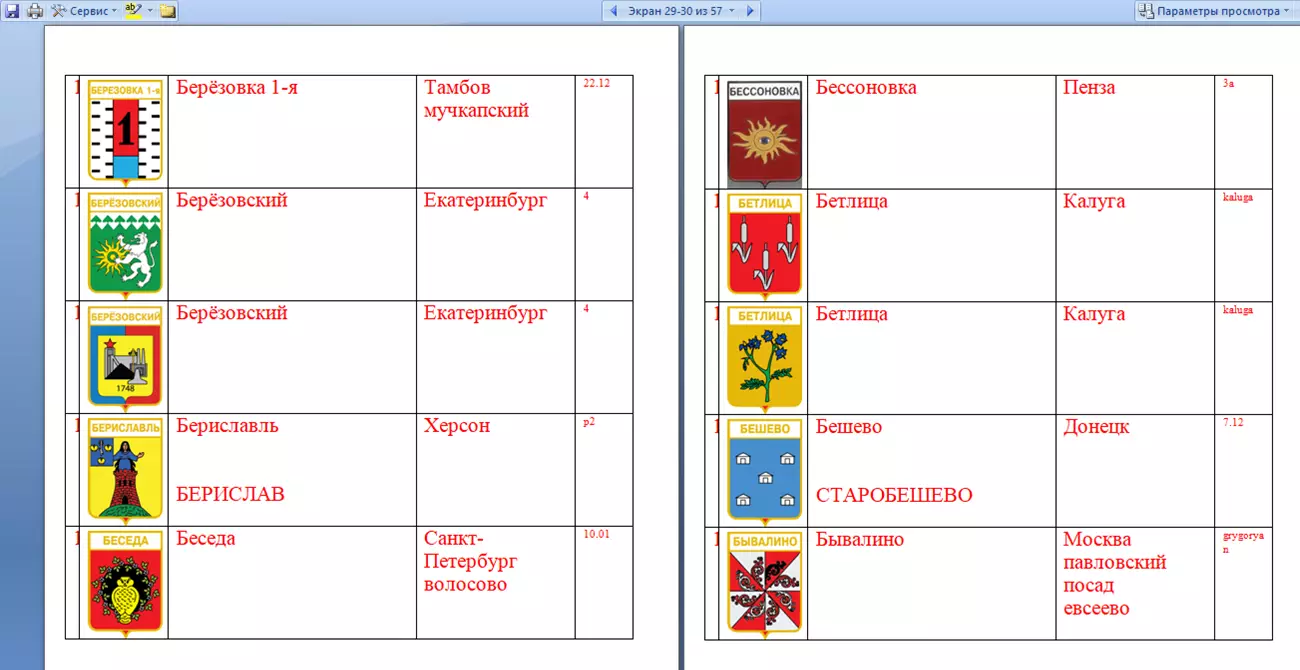 Знак. Герб Геральдика город.На выбор, цена за 1 (названия на букву Б) часть 15