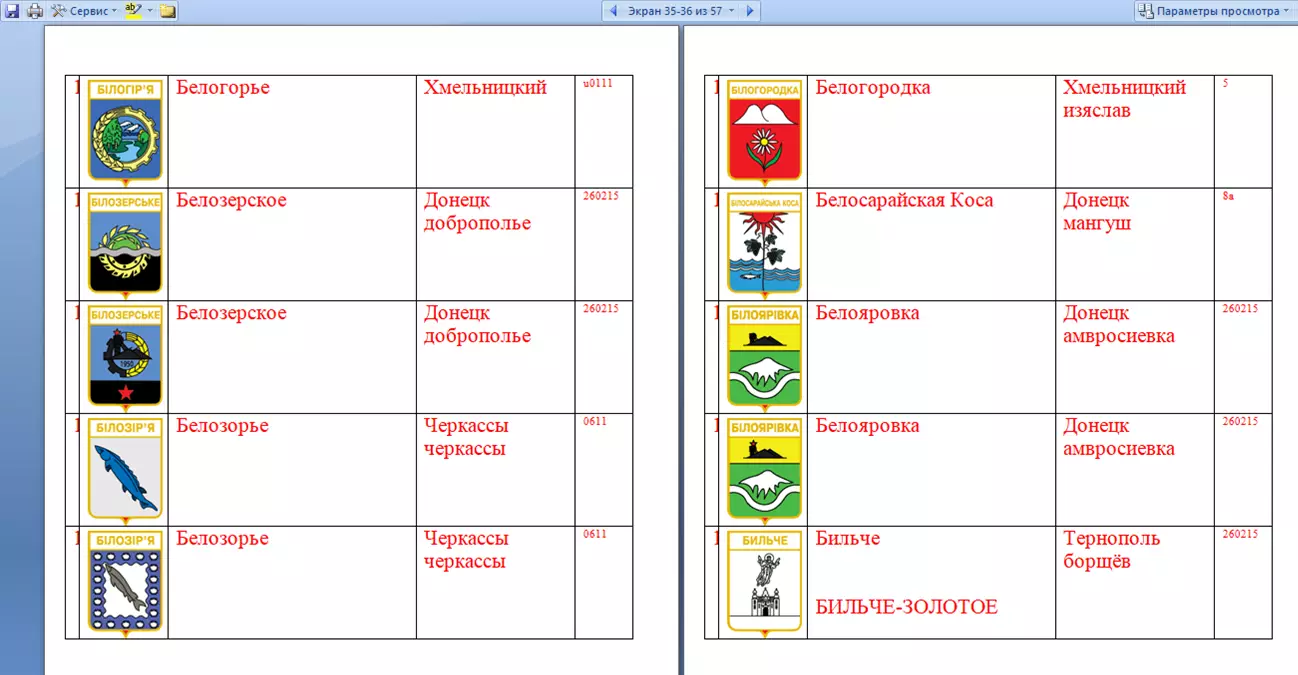 Знак. Герб Геральдика город.На выбор, цена за 1 (названия на букву Б) часть 18
