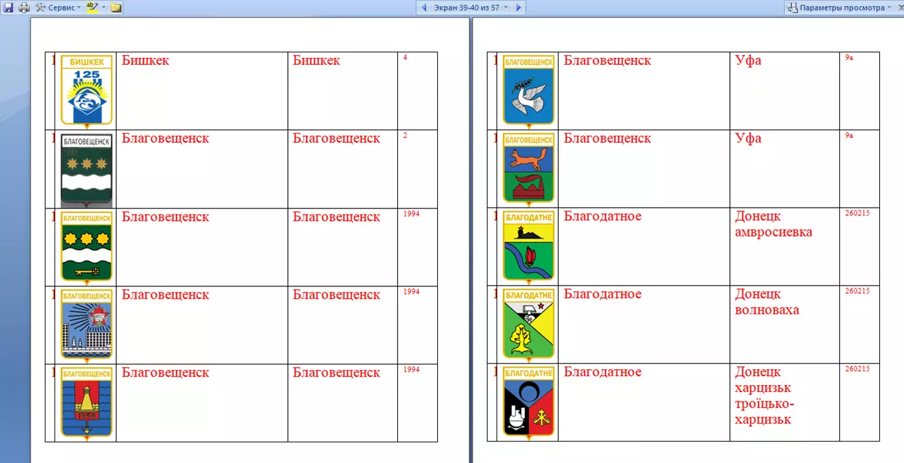 Знак. Герб Геральдика город.На выбор, цена за 1 (названия на букву Б) часть 20
