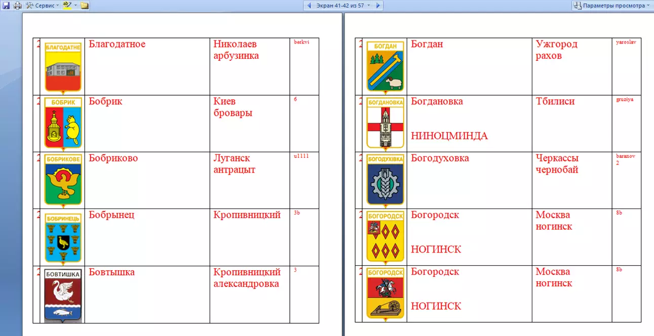 Знак. Герб Геральдика город.На выбор, цена за 1 (названия на букву Б) часть 21