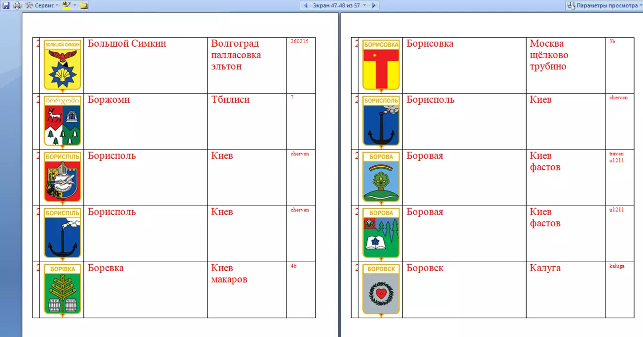 Знак. Герб Геральдика город.На выбор, цена за 1 (названия на букву Б) часть 24