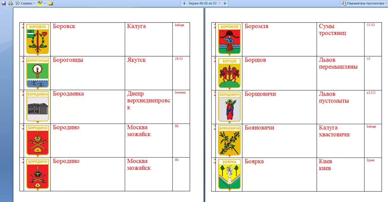 Знак. Герб Геральдика город.На выбор, цена за 1 (названия на букву Б) часть 25