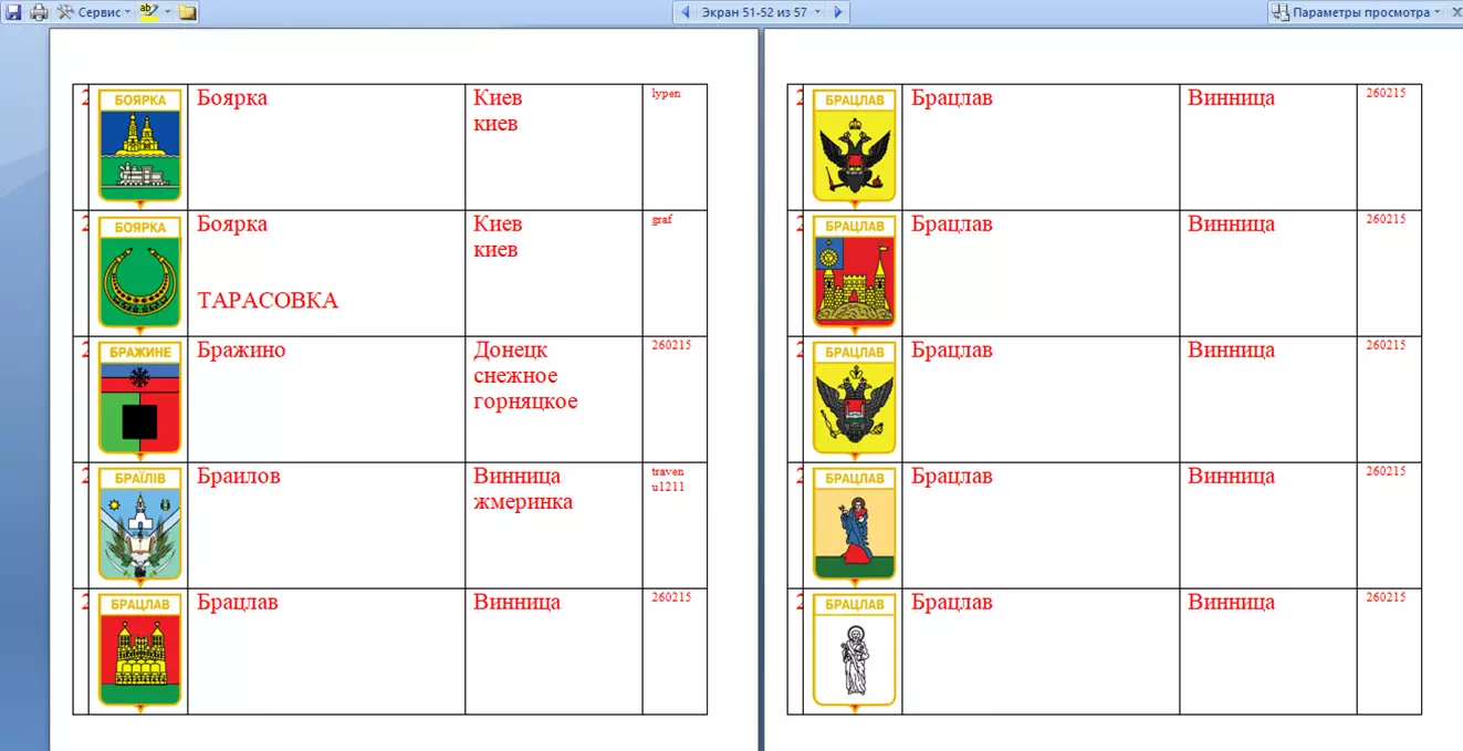 Знак. Герб Геральдика город.На выбор, цена за 1 (названия на букву Б) часть 26
