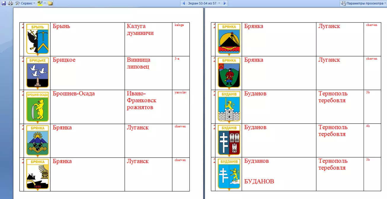Знак. Герб Геральдика город.На выбор, цена за 1 (названия на букву Б) часть 27
