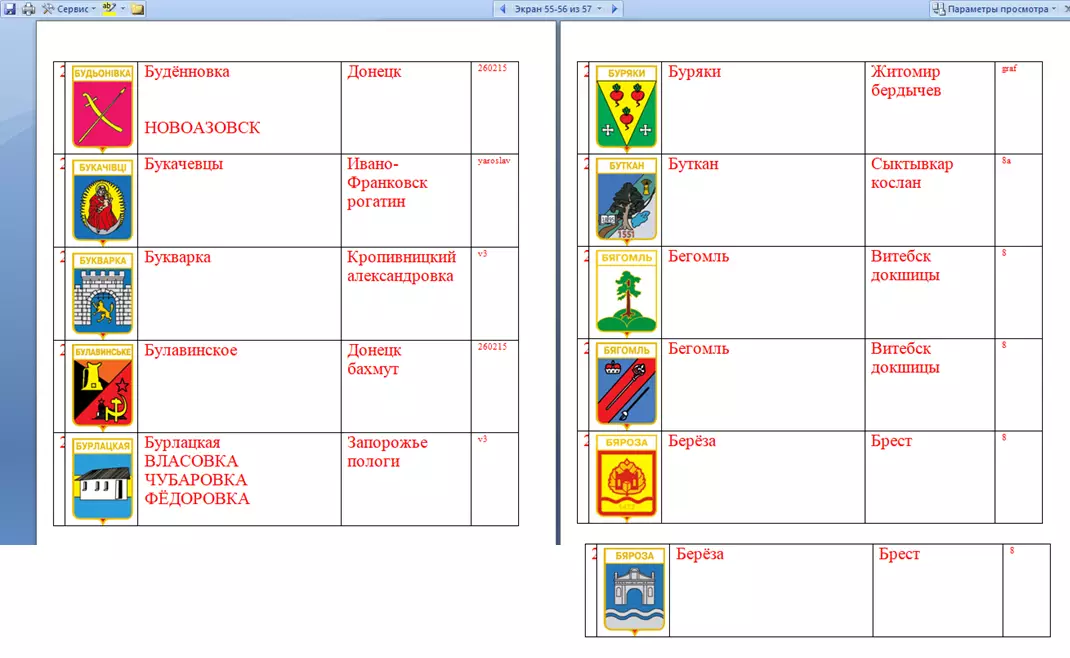 Знак. Герб Геральдика город.На выбор, цена за 1 (названия на букву Б) часть 28